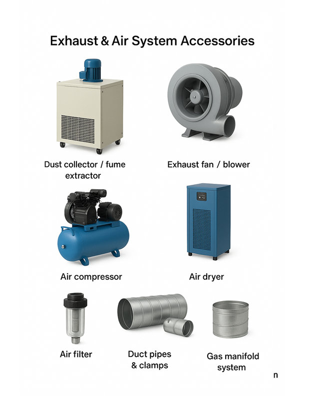 Laser Cutting Machine -Exhaust & Air System Accessories
